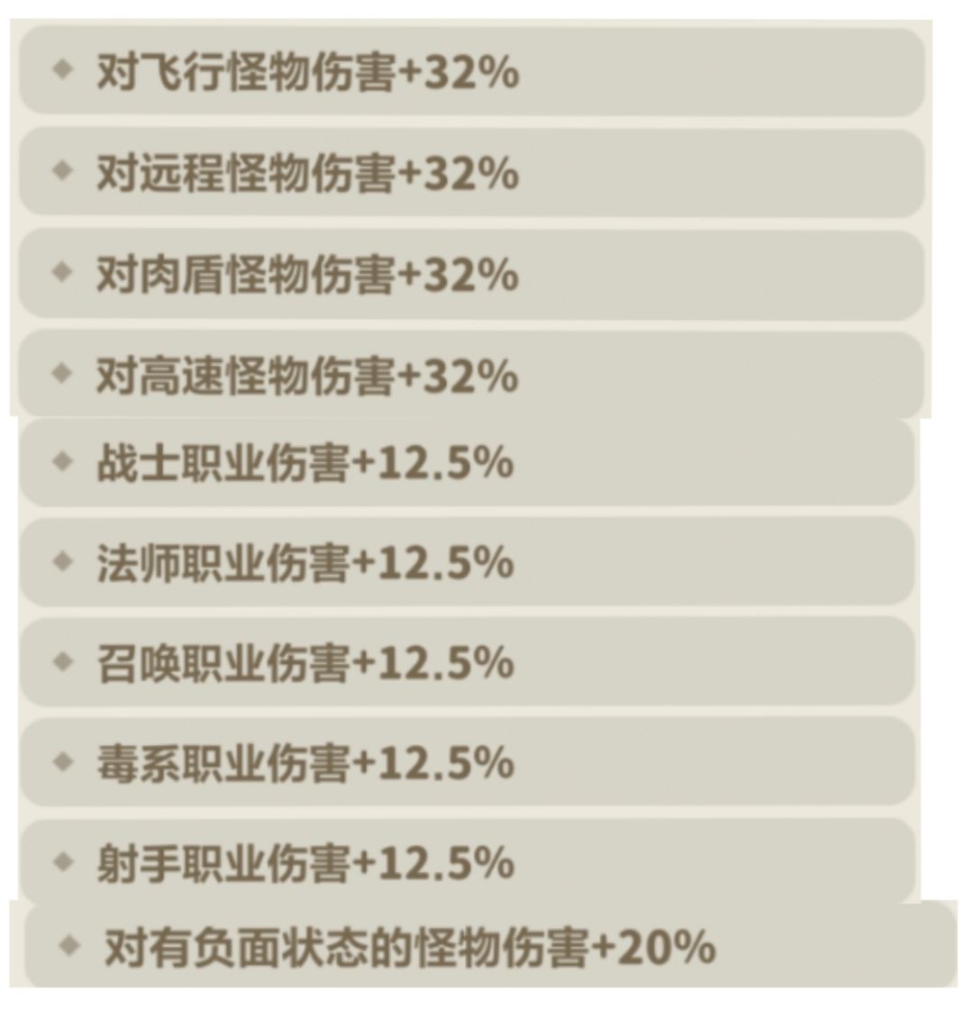 图腾-皇冠虎头篇 3