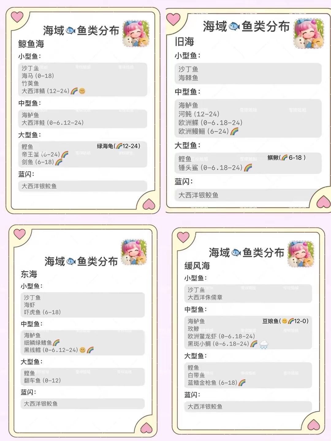 8.23 权威硬核信息总览攻略合集 13