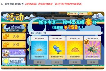 关于预更新【新手专享——累计充值豪礼】的特别公告