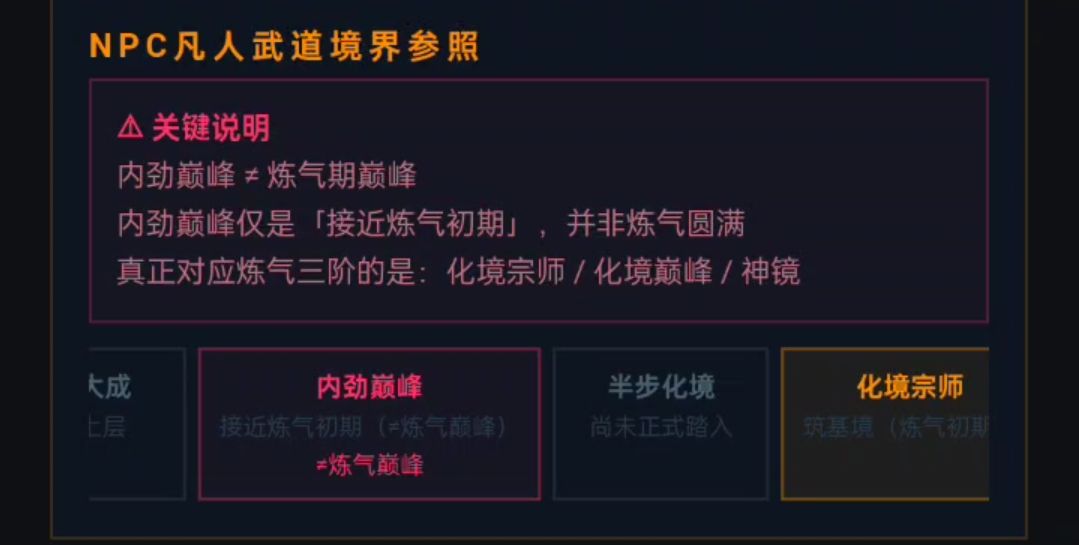 自制偏文字 都市修仙 游戏 3