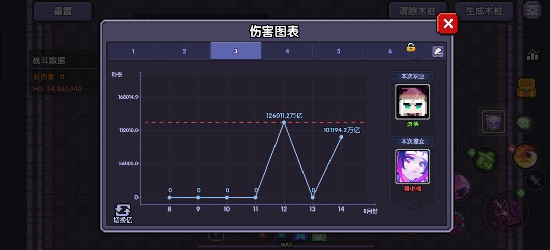 狗蛙 2