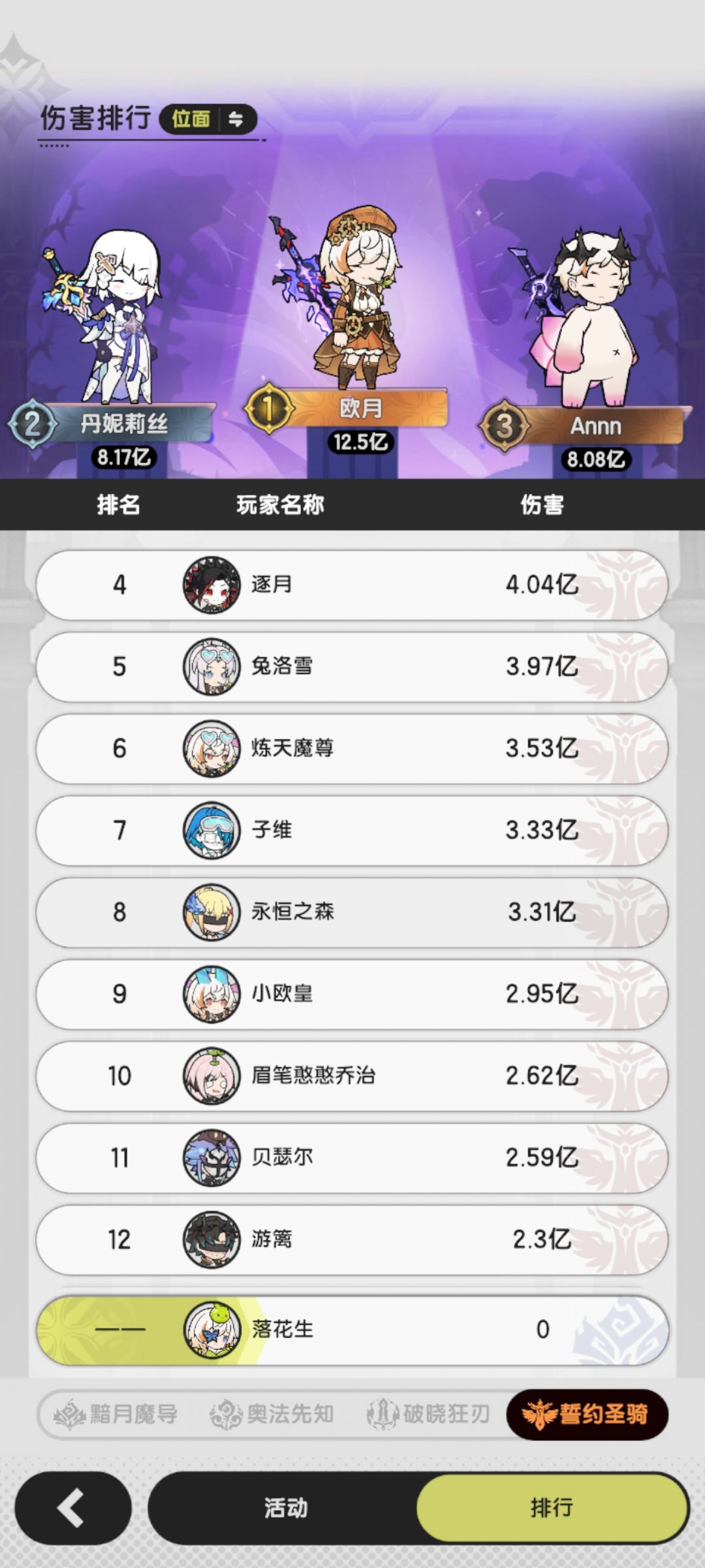 测试服气泡湖畔混沌战报截图