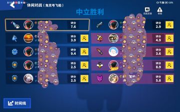 恶魔，可以说是除了中立躺赢三人组之外胜率最高的中立了吧