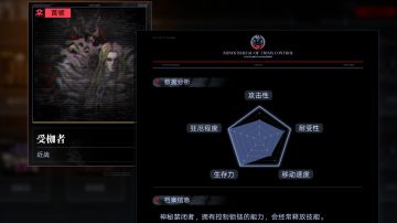 [流血队开荒]第九天，之偏科严重