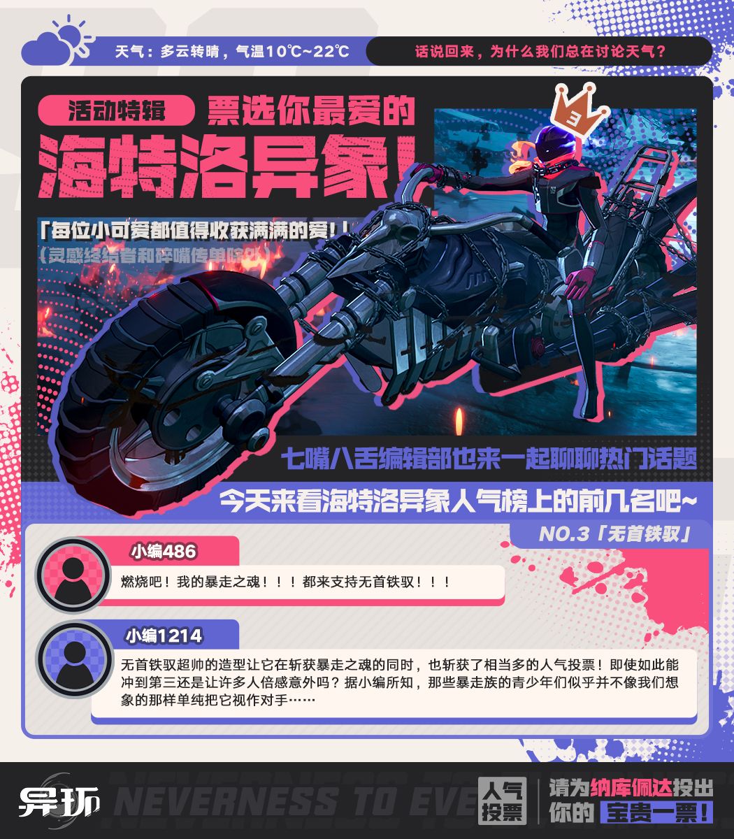 七嘴八舌编辑部|人气异象评选进行中! 1