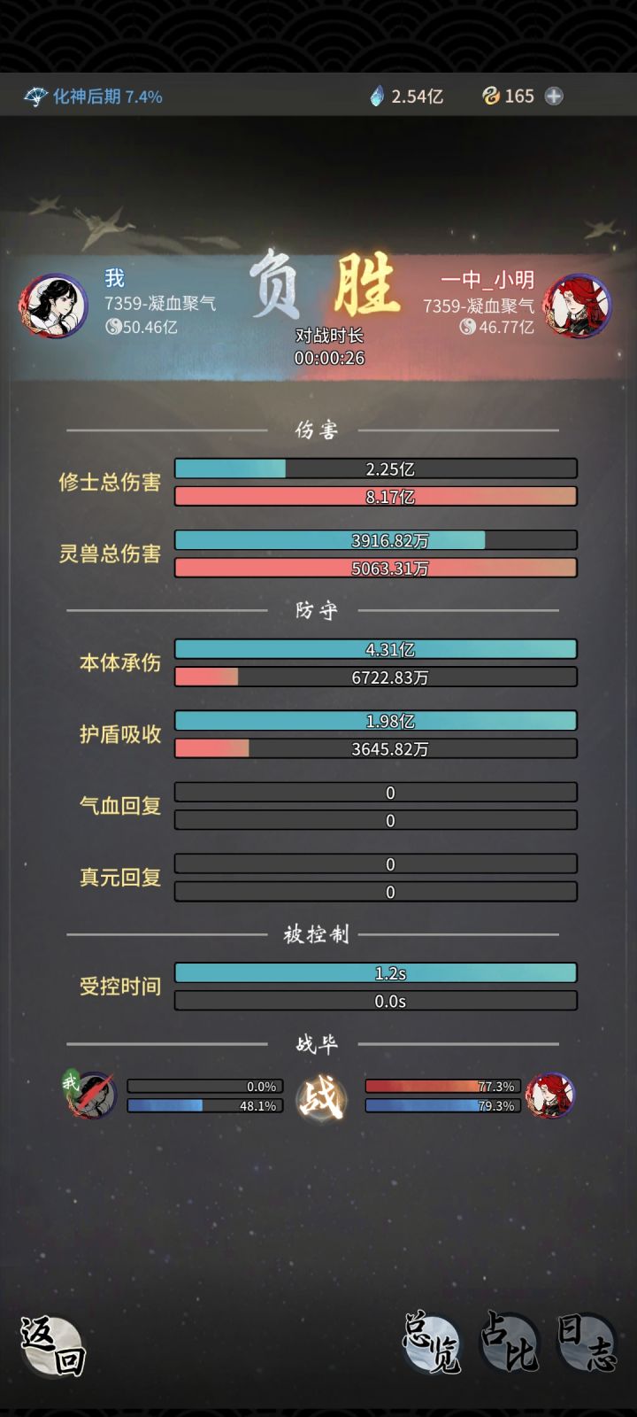 哪个大佬可以帮我看一下,反虚境界,为啥对方可以直接给我秒了?方案一为我单挑的神通,带了两个盾的情况下给我秒了,我打许多同战力,甚至战力比我小的都这样截图