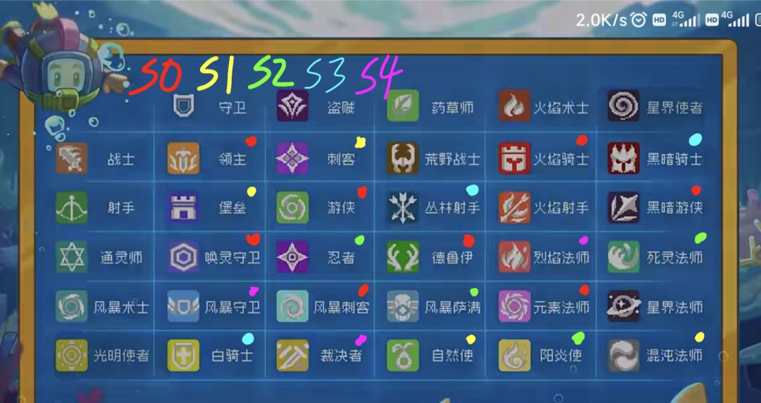 全部职业加赛季专精 1