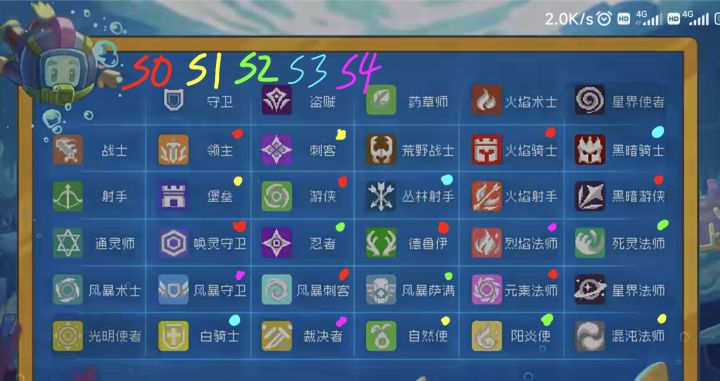 全部职业加赛季专精截图