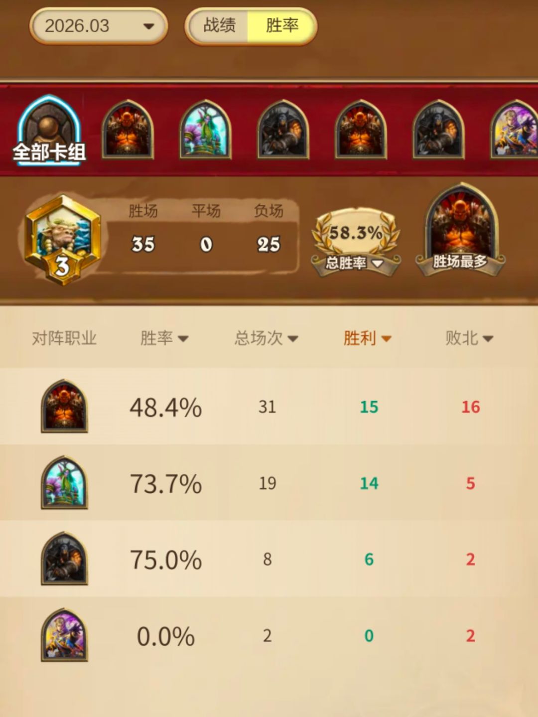 依旧前前前朝的剑斩本朝的官,梦回翡翠梦境 3