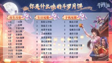 （已开奖）【中秋话题】你是什么味道的斗罗月饼呢？