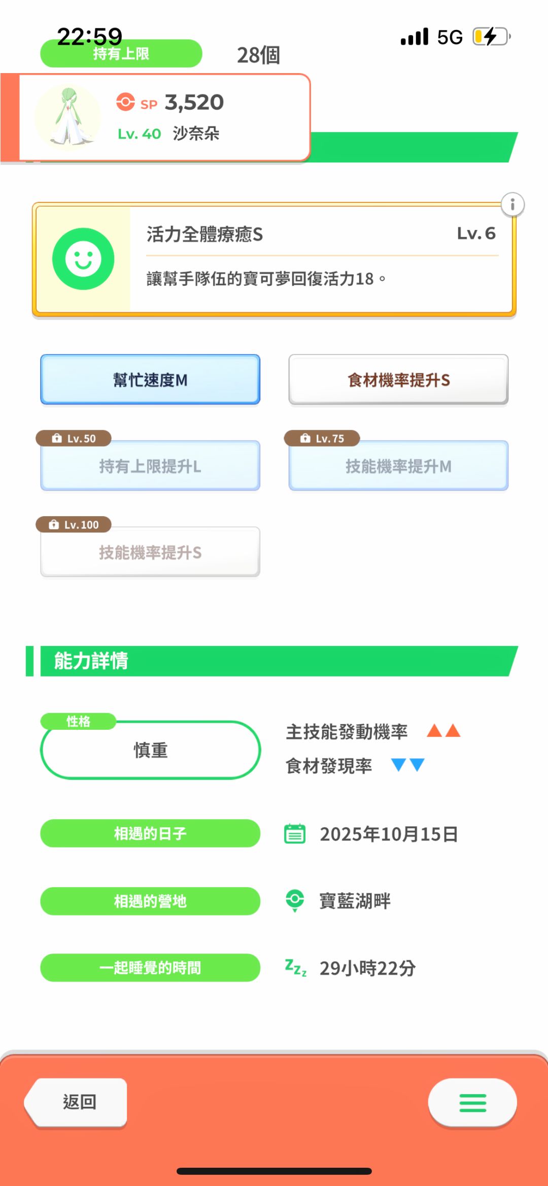 出老婆了！ 2