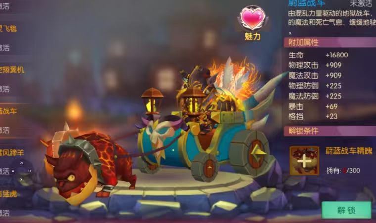 新游安利,我叫MT世界回归 3