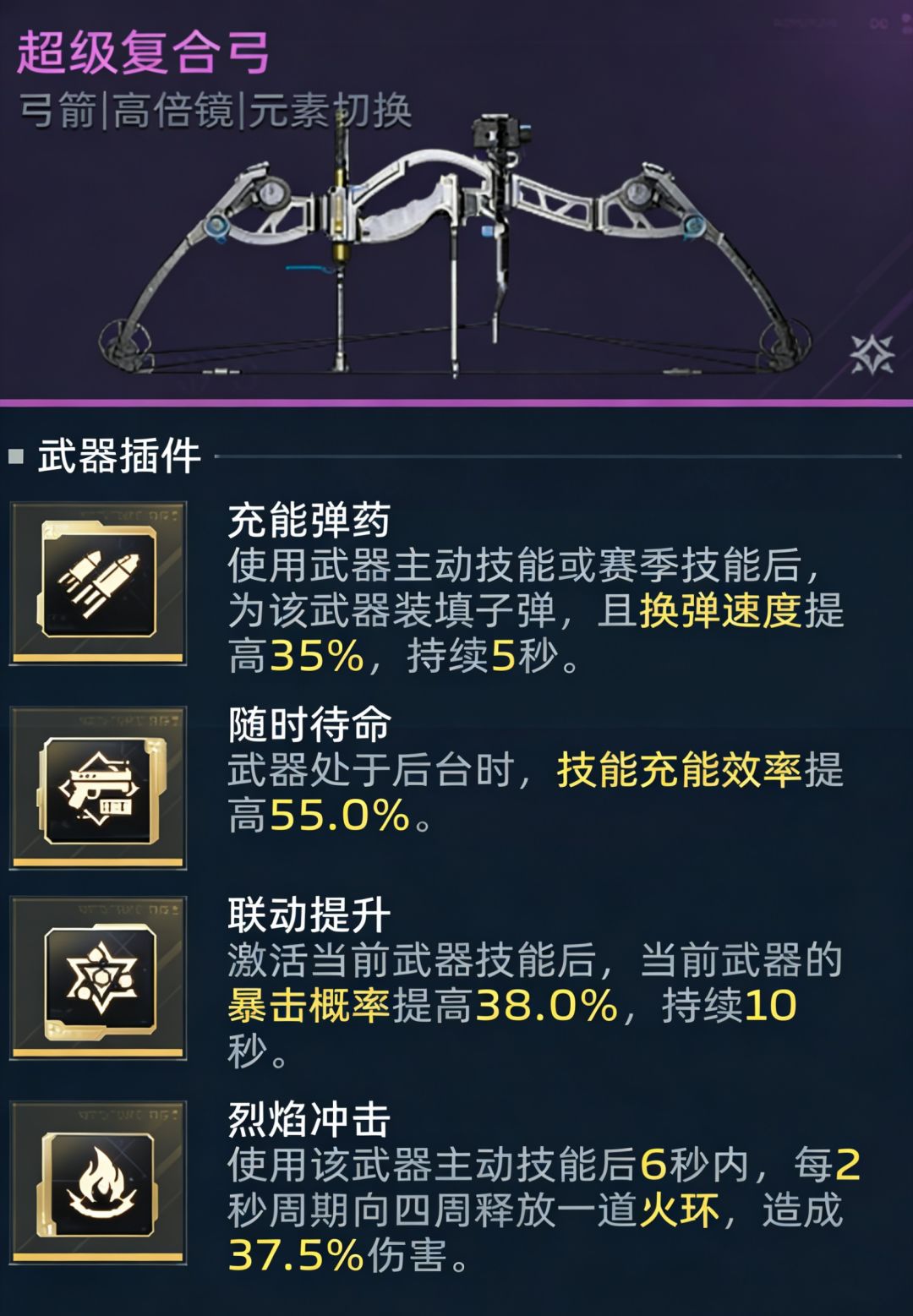 【首发征集】黄沙风暴双重施法十秒破韧搭配 2