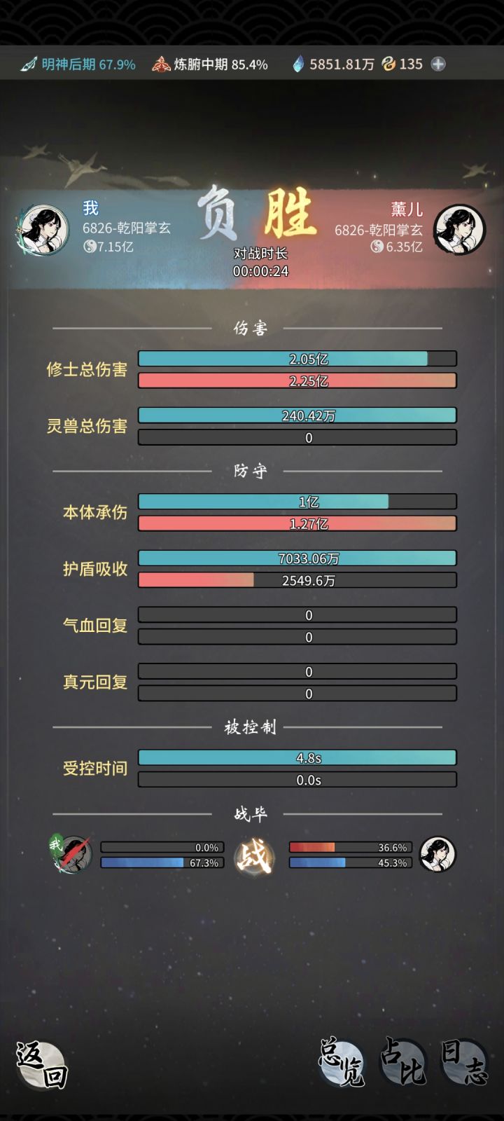 平衡做的太好了捏😋截图