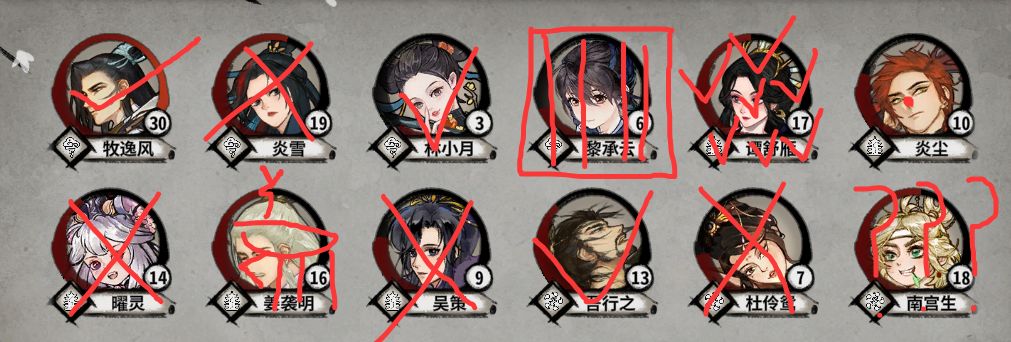 新赛季角色强度评价 1