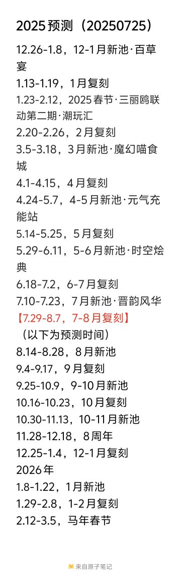 2025预测（20250725）