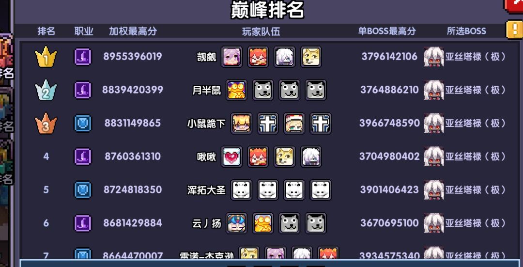 跨服世界 1