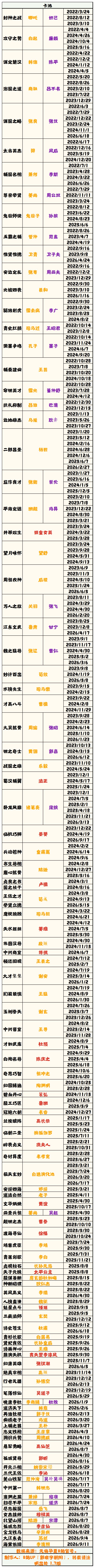 【无悔华夏】历次卡池表 1.7截图
