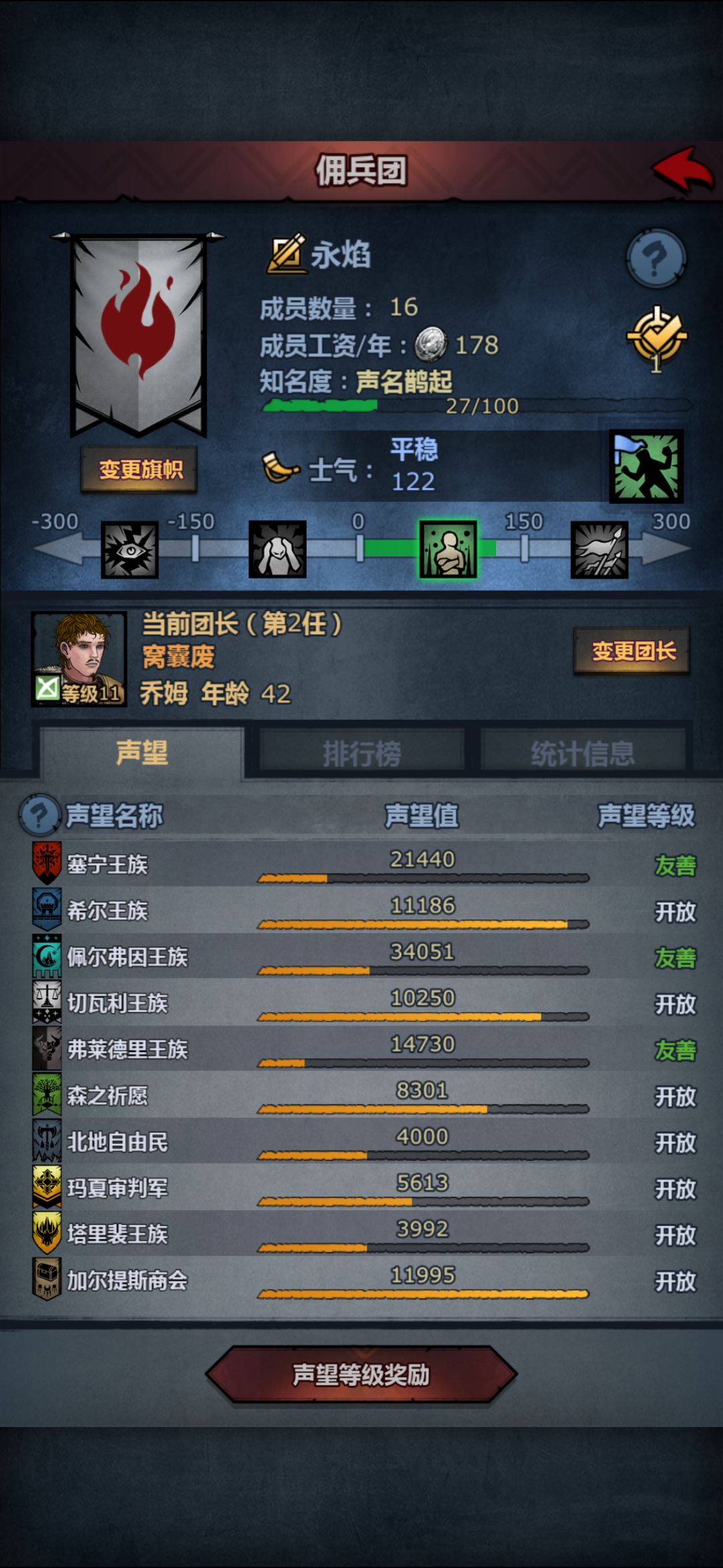 历练伯爵 2