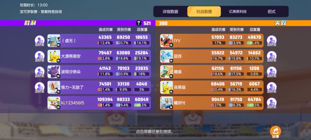 闲着没事打了吧匹配,一看数据有点难绷 1