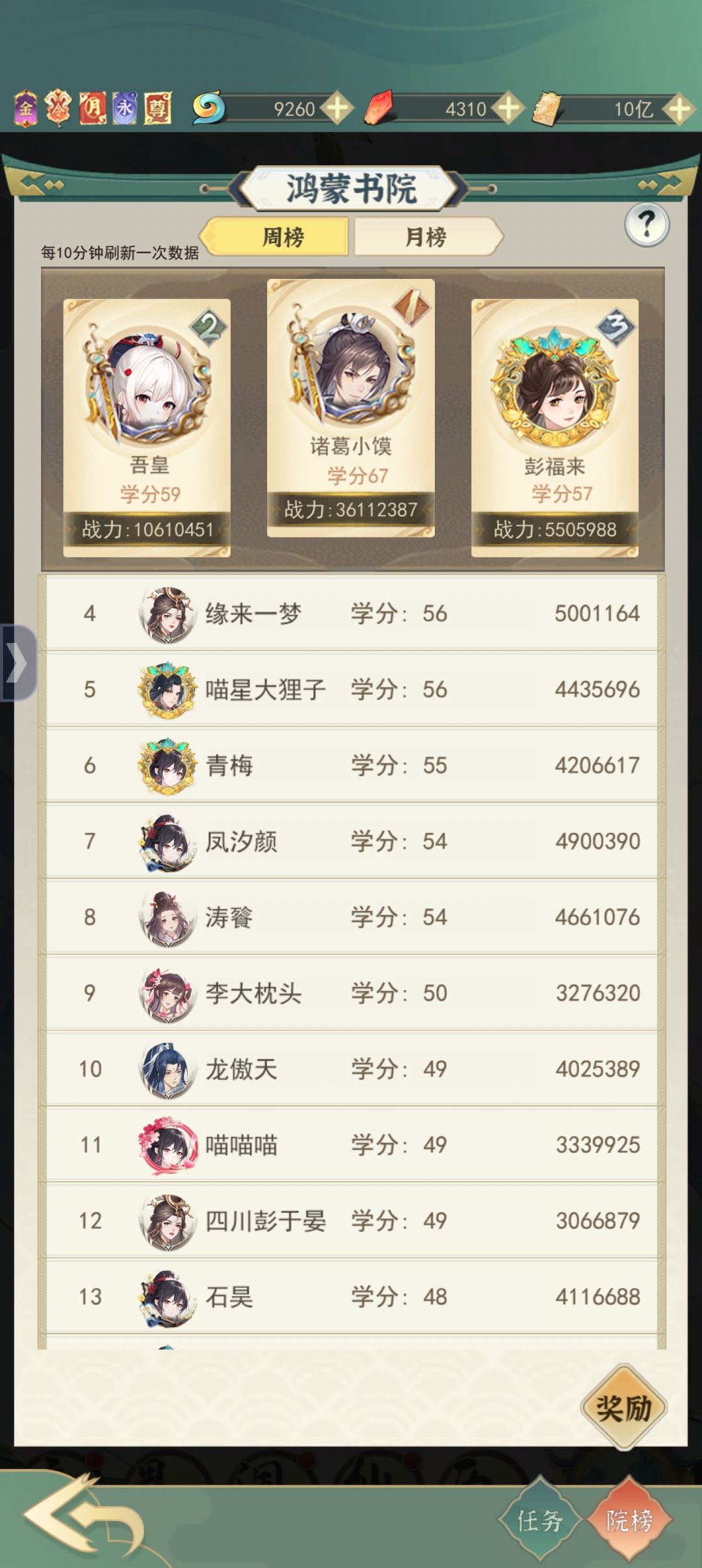 萌新求助昨天开的新区,为什么学分不一样? 1