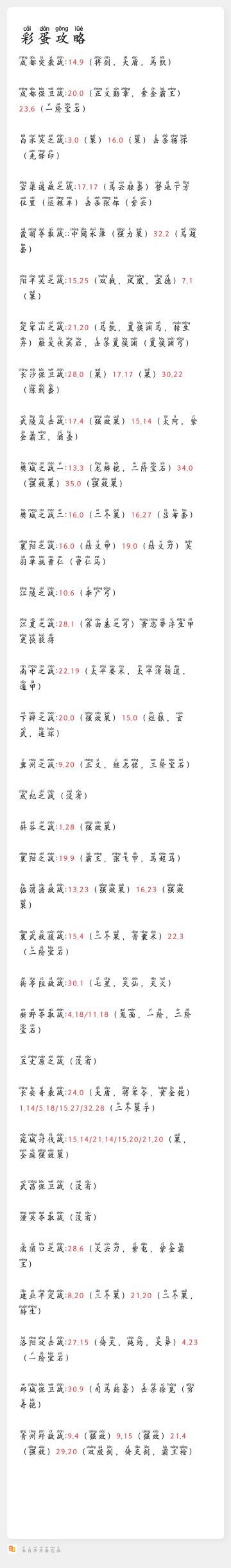 正文幻想线彩蛋