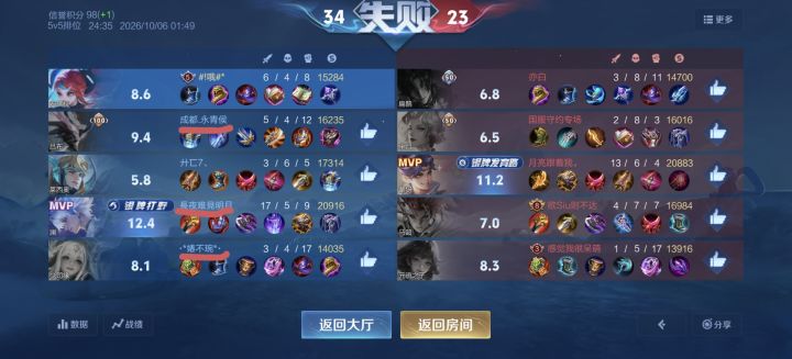 看见这三人立马跑,重开纯演员乐子截图