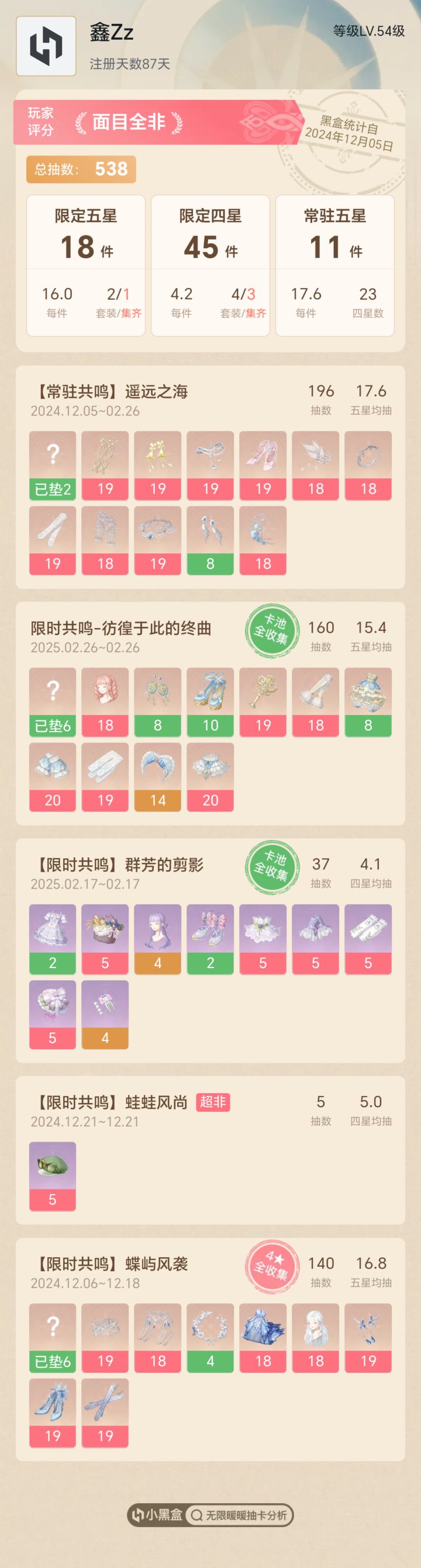 面目全非型选手截图