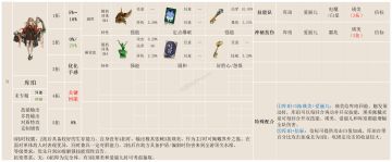 【异象回声】一图流攻略：库珀