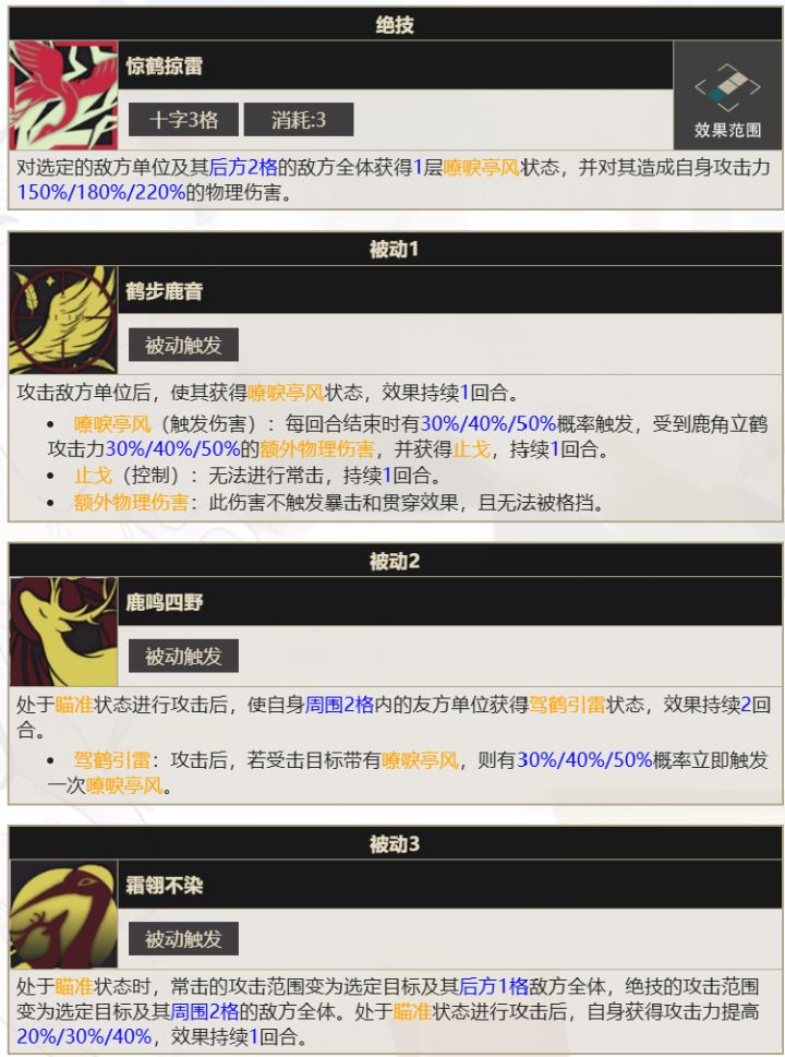 现在养鹿角应该不会被仙鹤背刺吧截图
