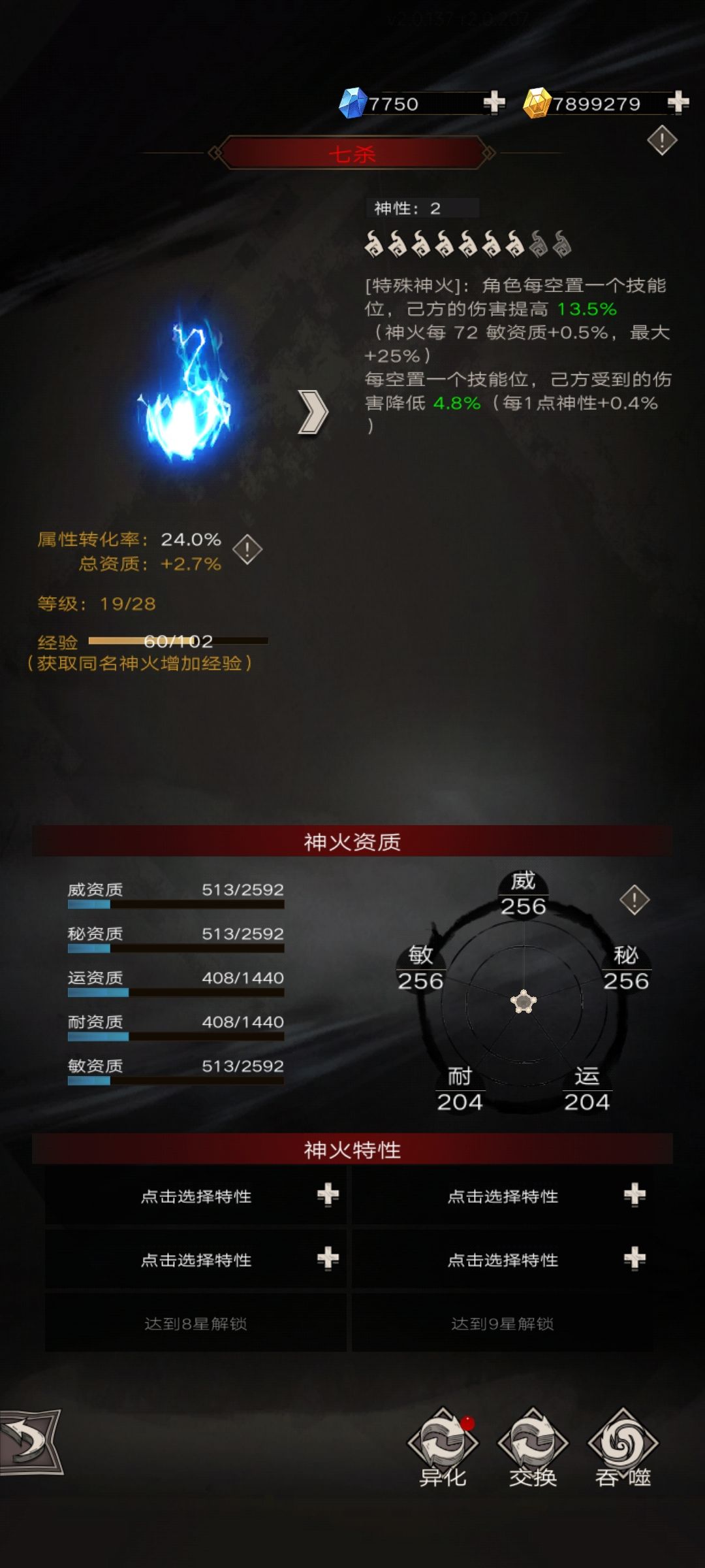 这个异化是只有一种情况吗? 2