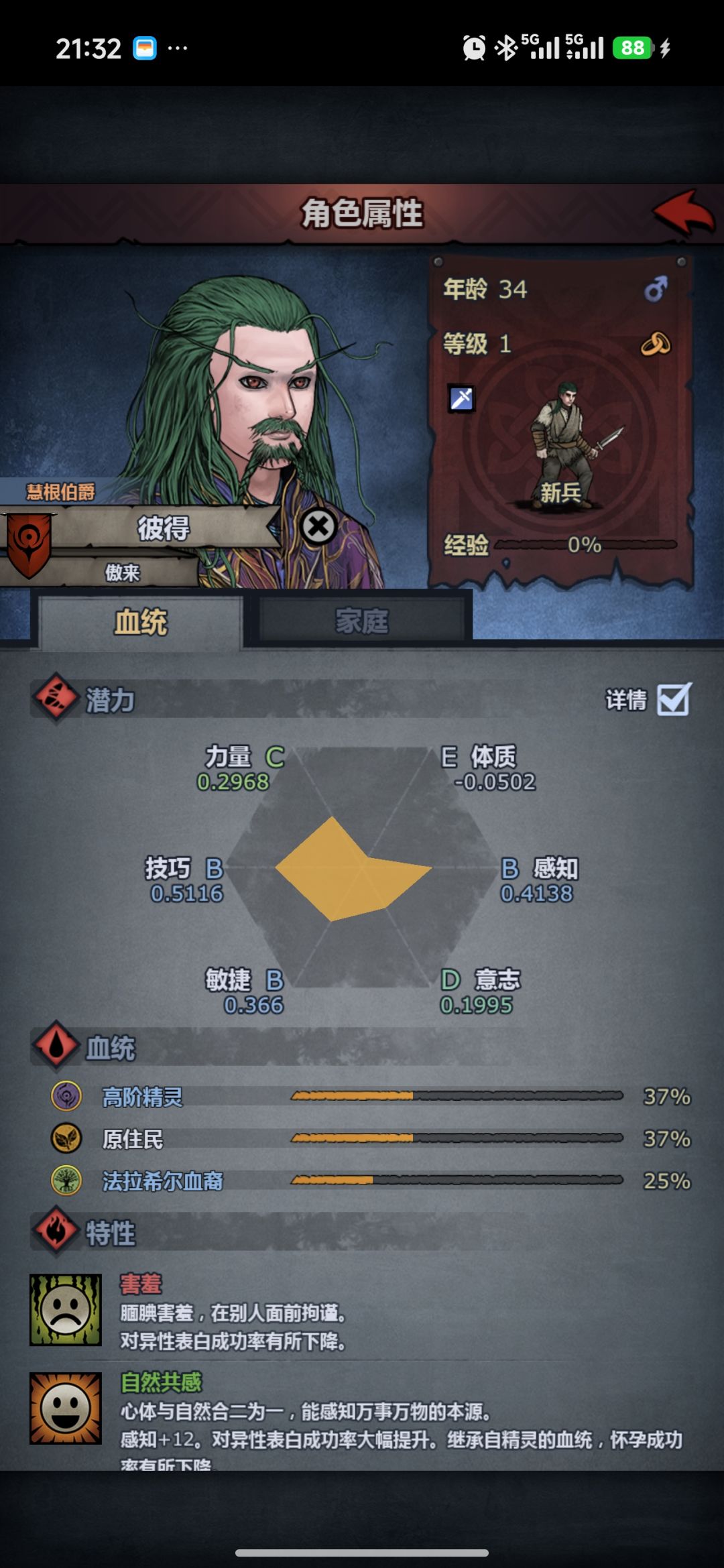 只看名字没看长相 1