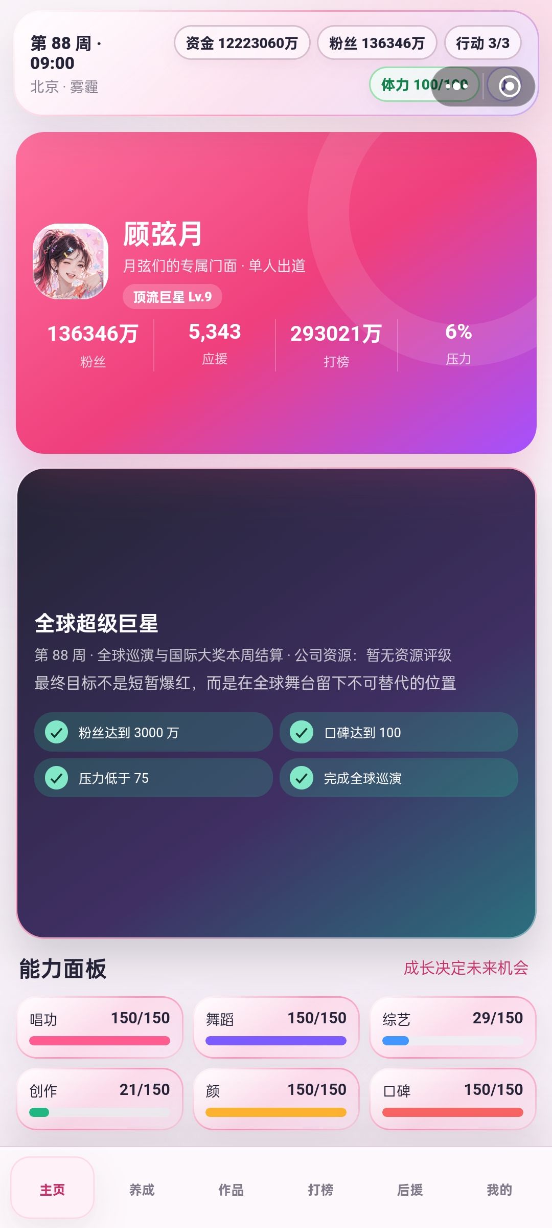 想当演员结果变成了舞担 ⦁֊⦁꧞ 3