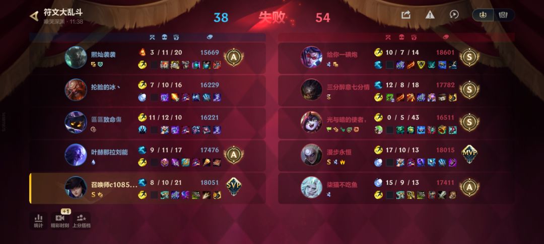 机制不了你,就调整你的属性,真的是太妙了 4