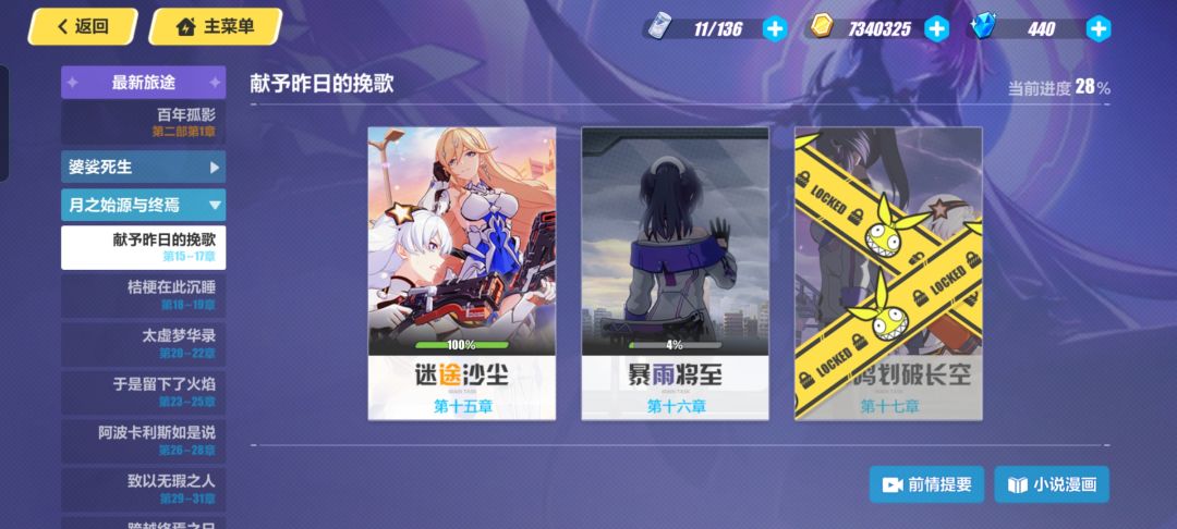 这是我一年前的回归号 6