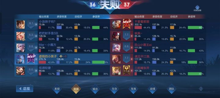 这就是农的匹配机制吗截图