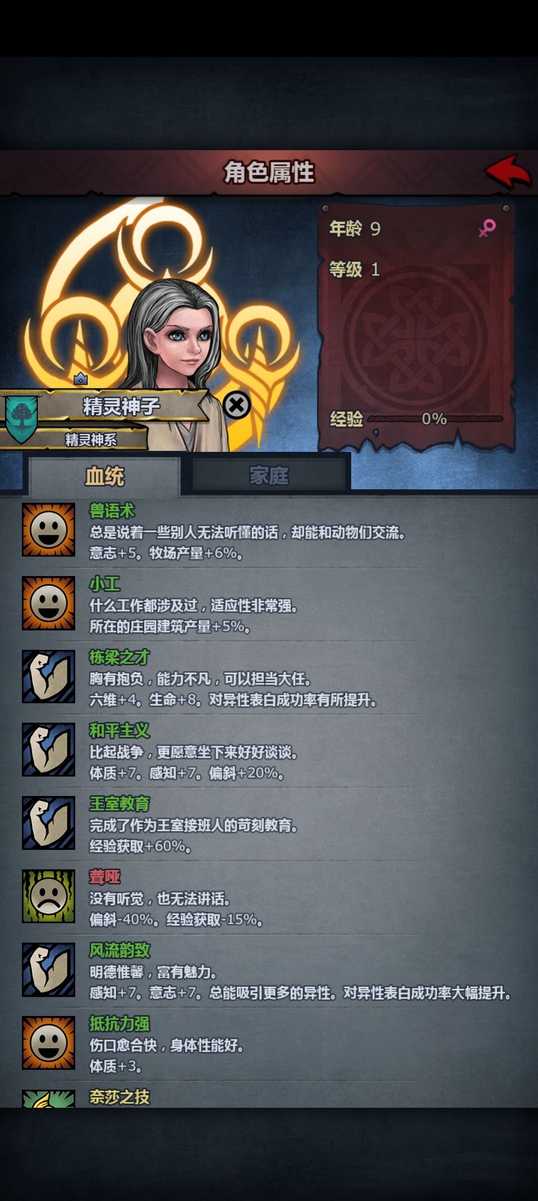全是学渣 1