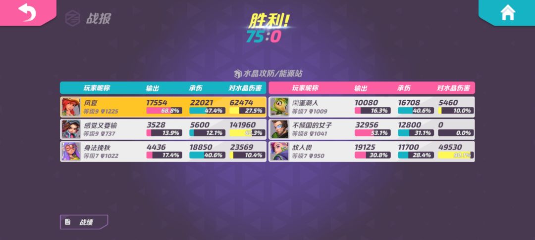 动态图片 4