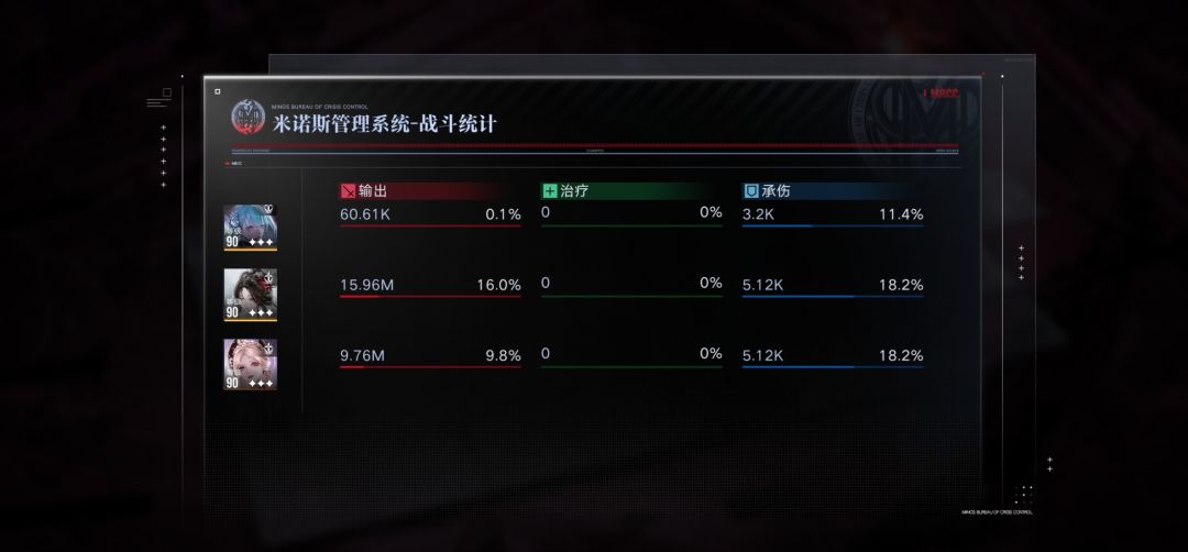 终于~极限挑战全满分的纪录保住了! 3
