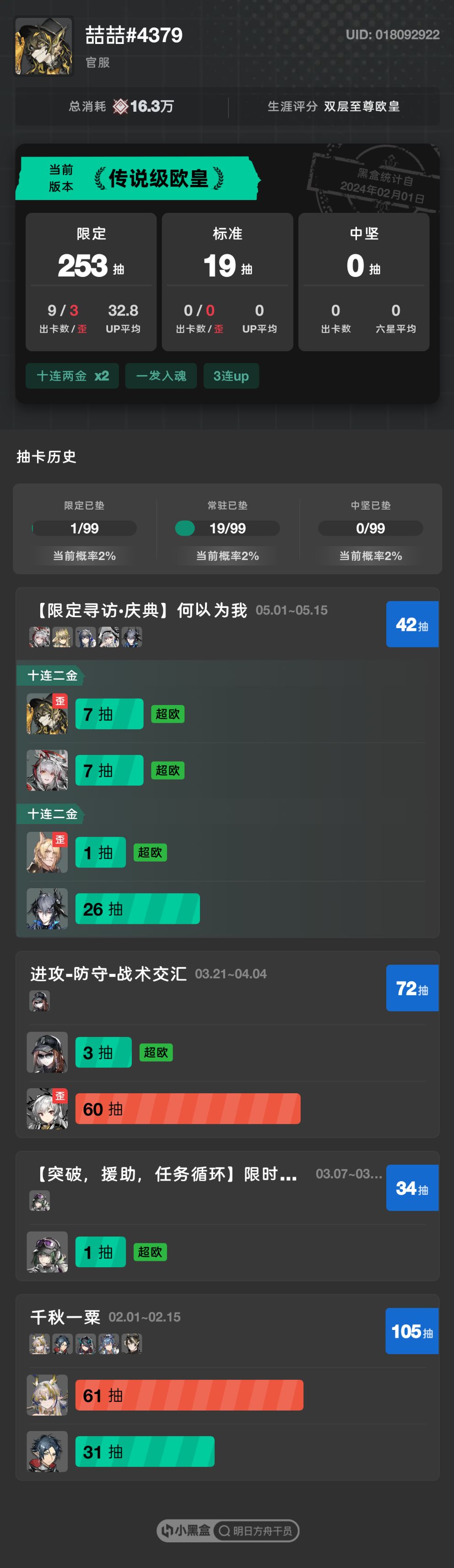 提欧定损 1
