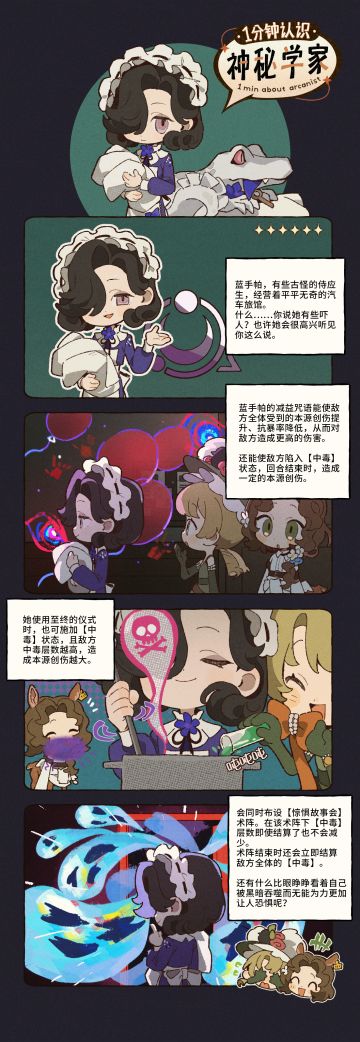 1分钟认识神秘学家：蓝手帕