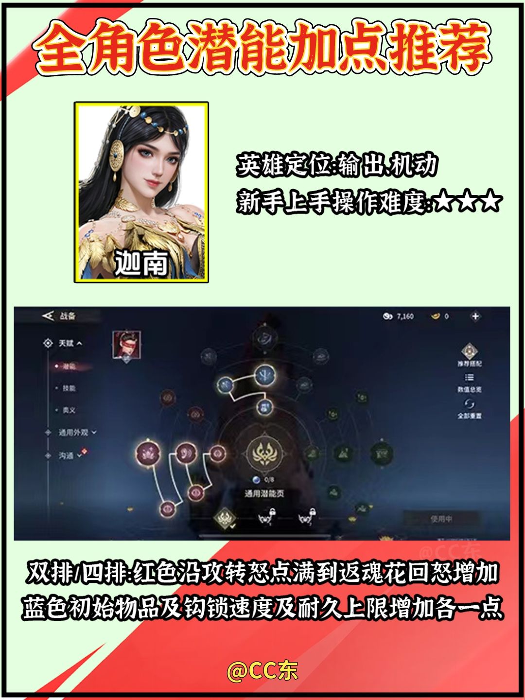 全角色潜能加点推荐第一篇 8