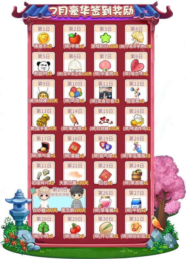 全新套装送送送！《推理学院》七月豪华签到奖励一览截图