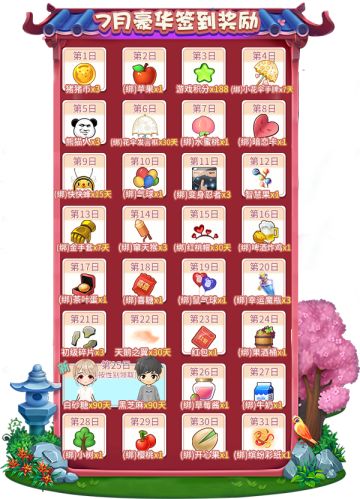 全新套装送送送！《推理学院》七月豪华签到奖励一览