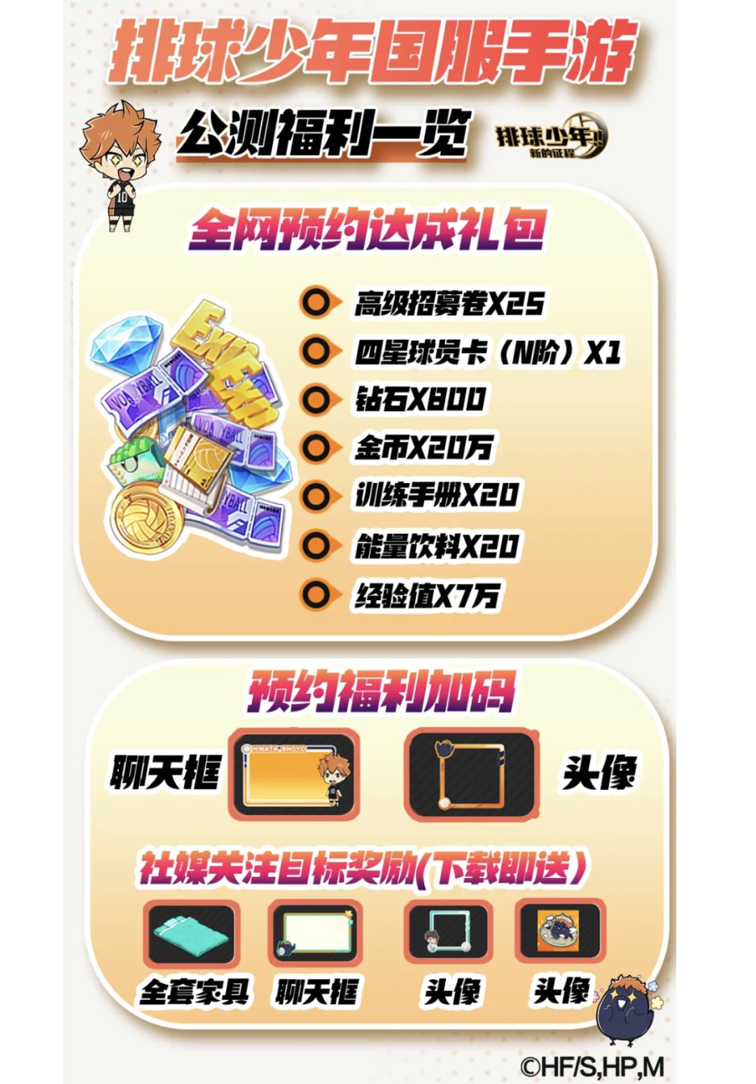 国内首款排球少年IP游戏公测,质量如何呢? 2