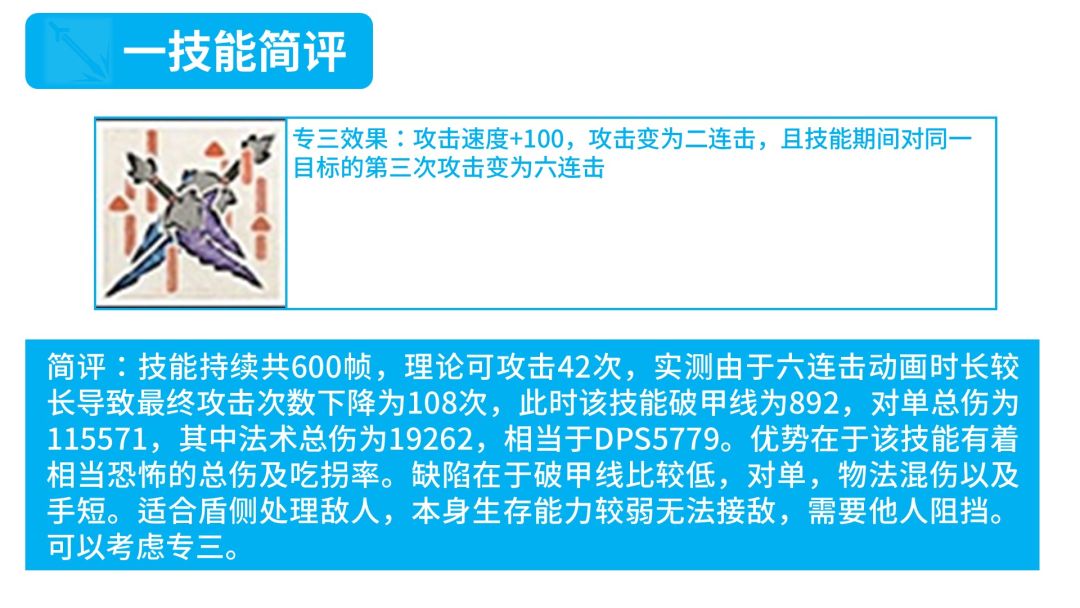 (明日方舟】一技能大失所望!麒 麟X夜刀实战简评 3