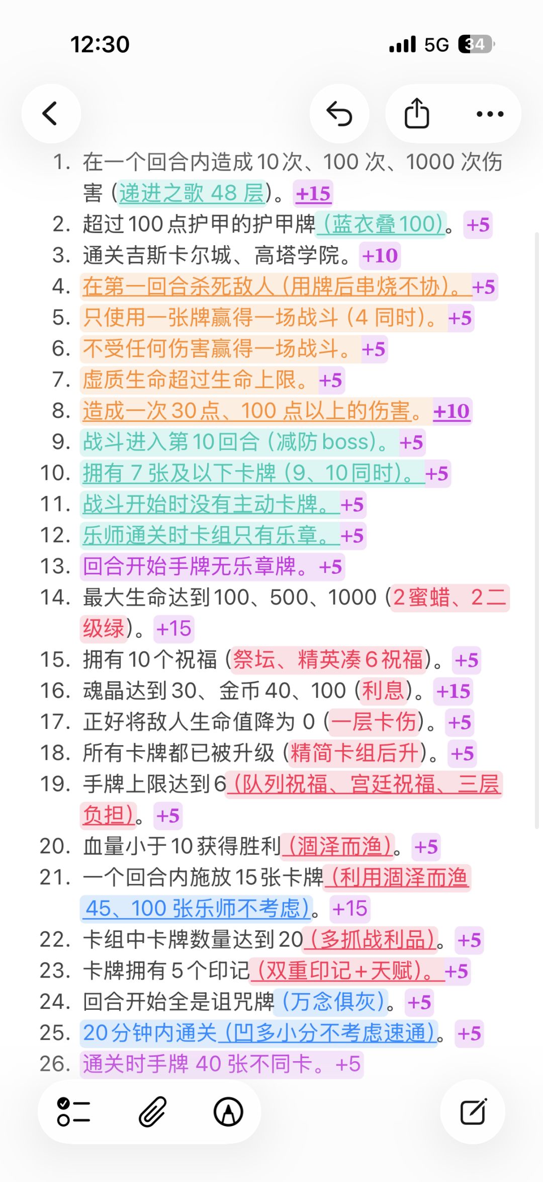 小分表 1