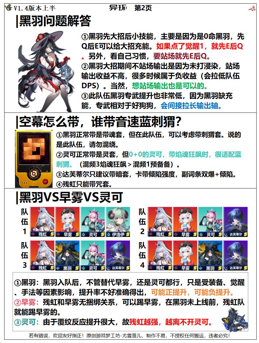 异环攻略:黑羽+残虹+灵可+达芙输出手法 2
