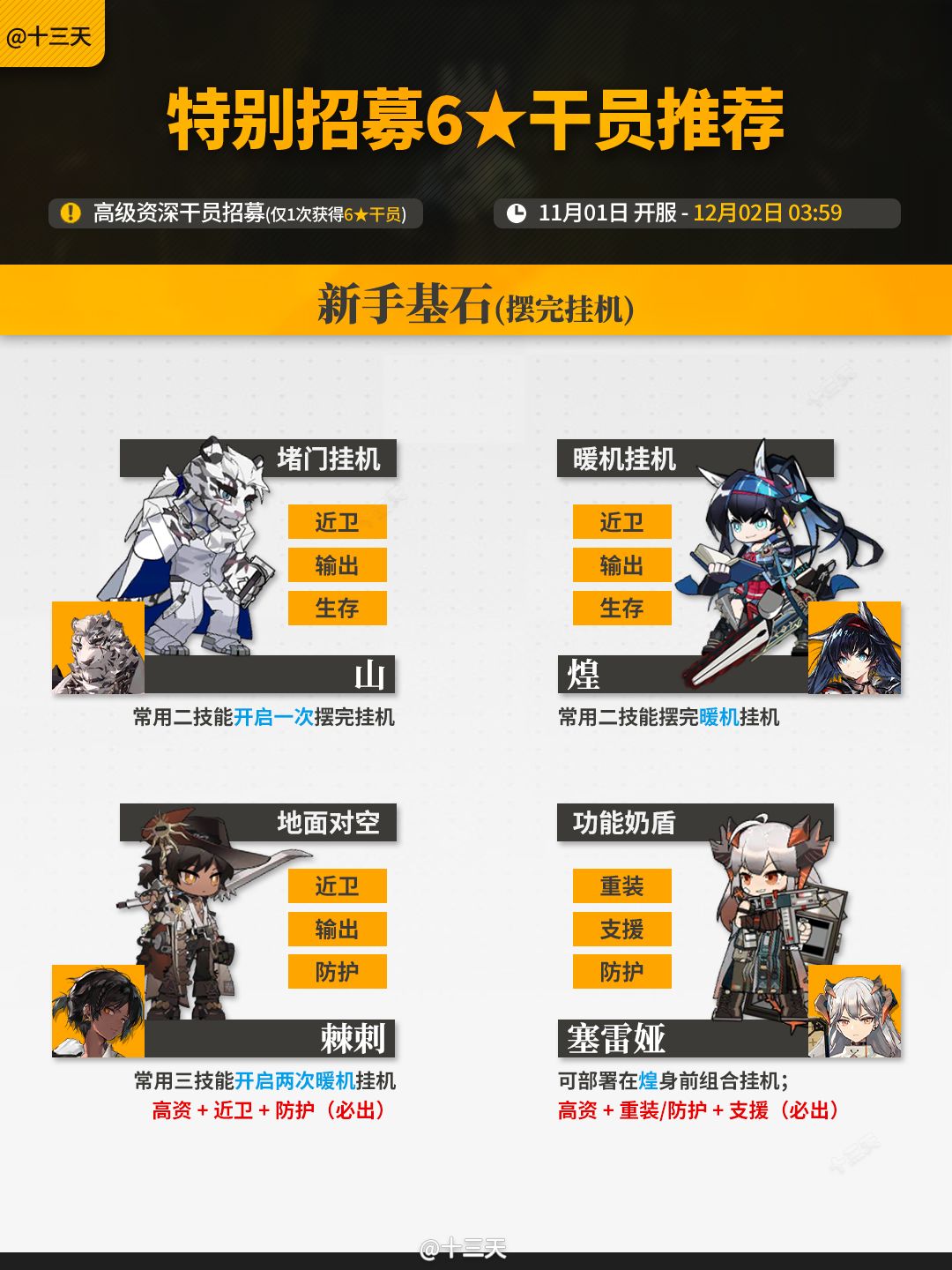「感谢庆典」特别招募6星干员推荐 1