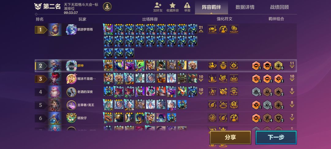 一万个机甲，金铲铲做的真优秀 2